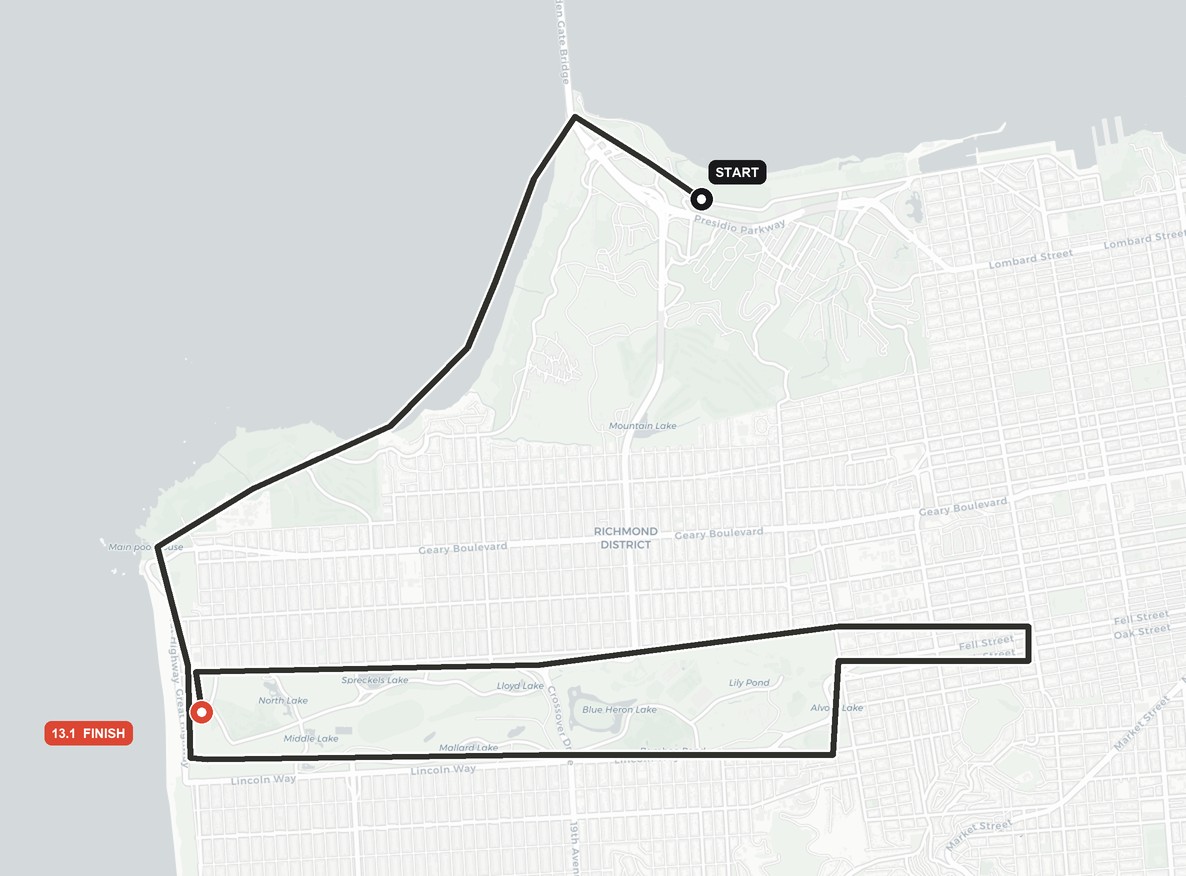 The route